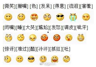 微信表情包吃瓜表达什么意思啊,揭秘微信表情包“吃瓜”背后的趣味与内涵
